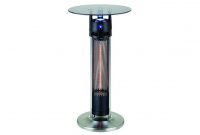 Patio Heaters with regard to proportions 1200 X 737