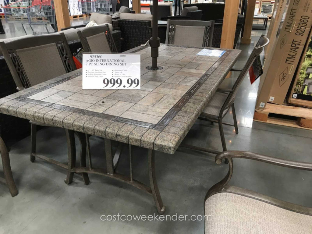 Popular Costco Outdoor Furniture Sets Modern Design Models throughout size 1024 X 768