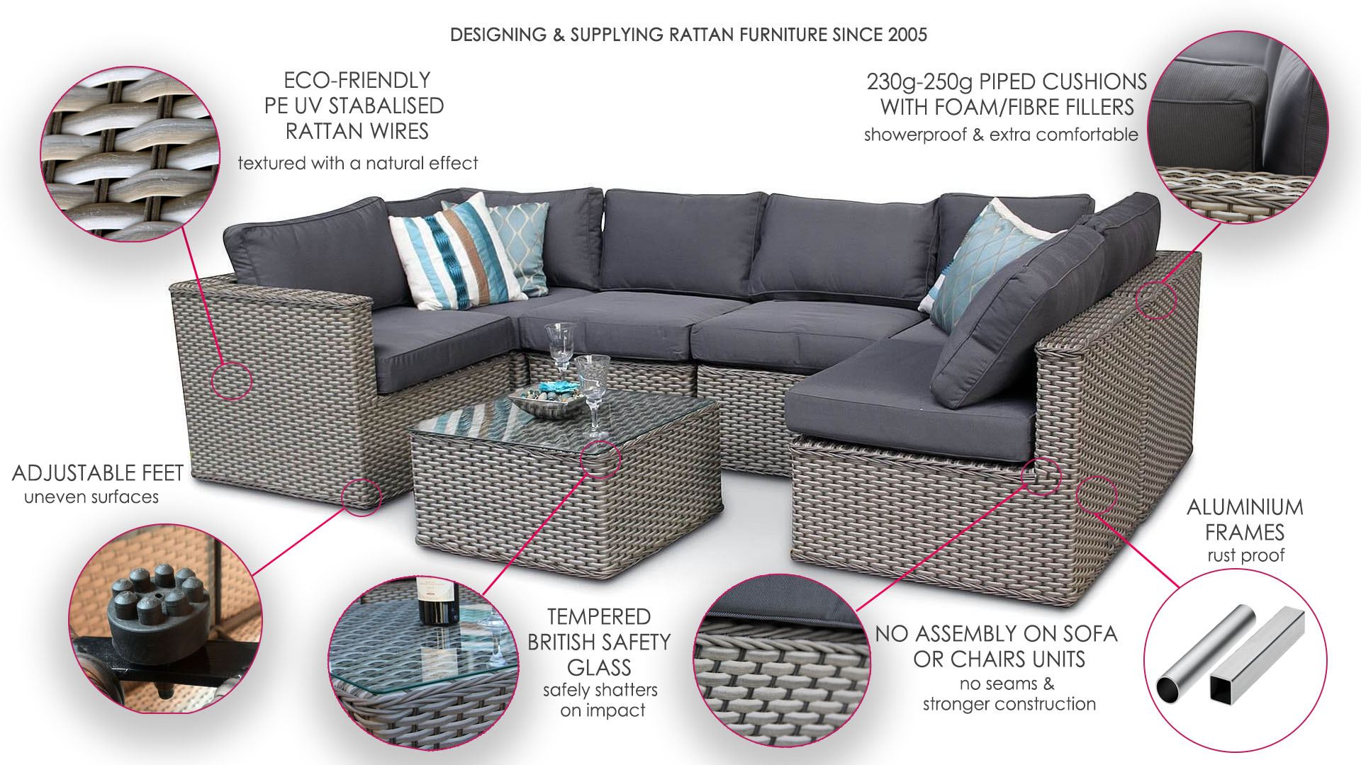Rattan Garden Furniture Buying Guide within dimensions 1920 X 1080