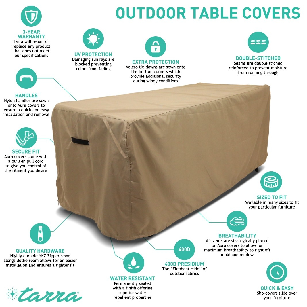 Round Patio Table Cover Patio Table Covers inside proportions 1068 X 1066