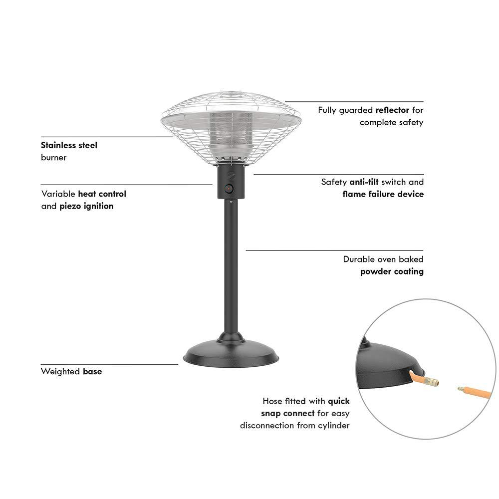 Sahara Stainless Steel Tabletop Patio Heater Gas Heaters in sizing 1000 X 1000