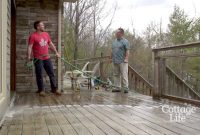 Scotts Outdoor Cleaner 2016 Deck intended for measurements 1280 X 720