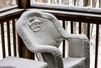 The Best Winter Outdoor Furniture Covers Patio Comfort throughout dimensions 1280 X 853