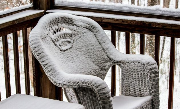 The Best Winter Outdoor Furniture Covers Patio Comfort throughout dimensions 1280 X 853