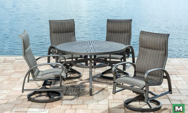 This Backyard Creations 5 Piece Legacy Dining Collection for proportions 1550 X 1033