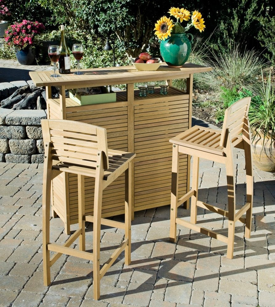 Whats The Best Outdoor Bar Set For Your Pool Or Patio for dimensions 893 X 1000