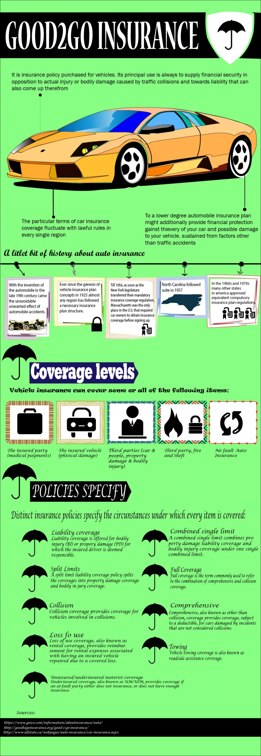 1 Dollar A Day Car Insurance In New Jersey Goodtogo intended for sizing 1252 X 3613