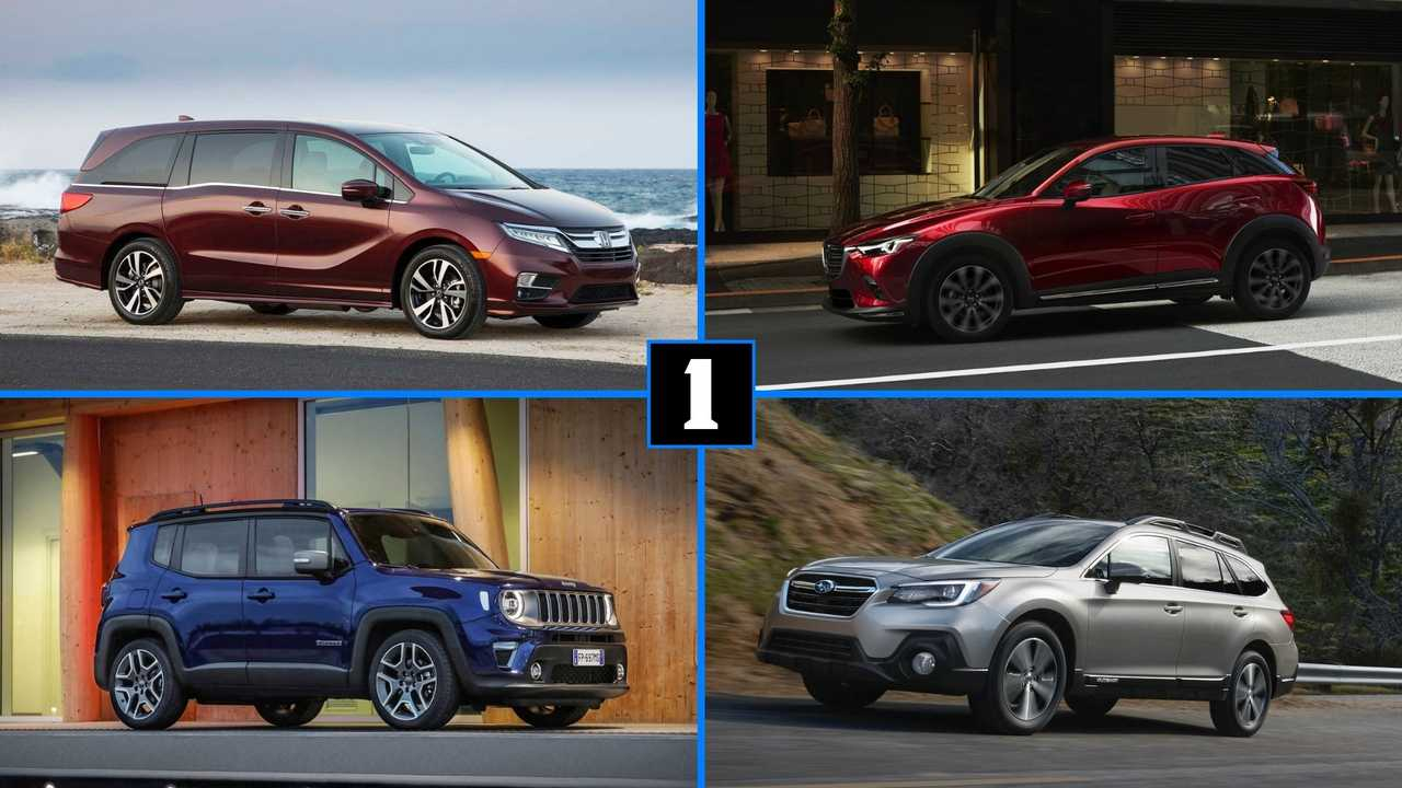 10 Cheapest Cars To Insure For 2019 inside measurements 1280 X 720