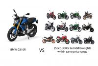 12 Alternative Bikes To The Bmw G310r Bikesrepublic within size 1200 X 800