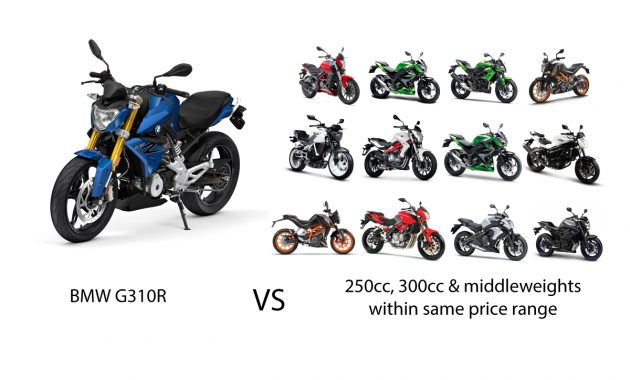 12 Alternative Bikes To The Bmw G310r Bikesrepublic within size 1200 X 800