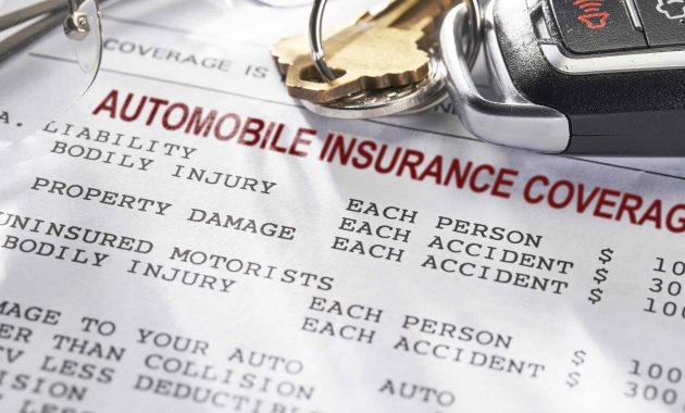 15 Tips And Ideas For Cutting Car Insurance Costs throughout size 2120 X 1414