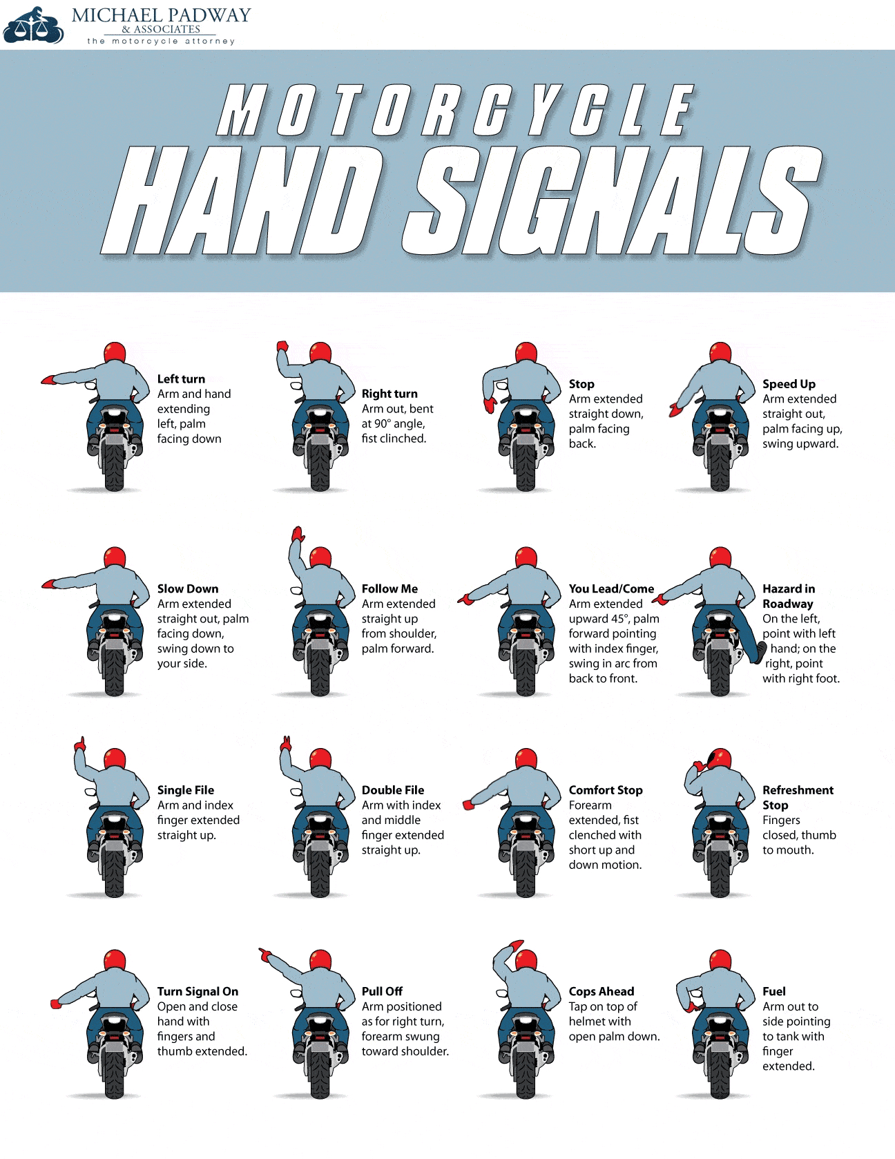 16 Motorcycle Group Riding Hand Signals Animated Chart with regard to size 1296 X 1678