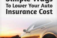 18 Simple Ways To Lower Your Auto Insurance Costs With in proportions 736 X 1104