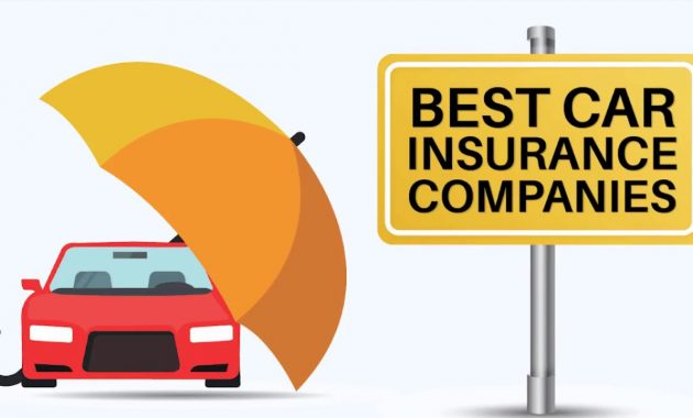 2 Month Car Insurance For Under 21 Year Old Male Or Female with regard to size 1280 X 720