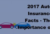 2017 Auto Insurance Facts The Importance Of Using A Car Insurance Specialist with regard to sizing 1280 X 720