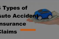 2017 Car Accident Insurance Facts 4 Types Of Auto Accident Insurance Claims regarding size 1280 X 720