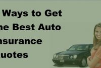 2017 Car Insurance Facts 3 Ways To Get The Best Auto Insurance Quotes for dimensions 1280 X 720