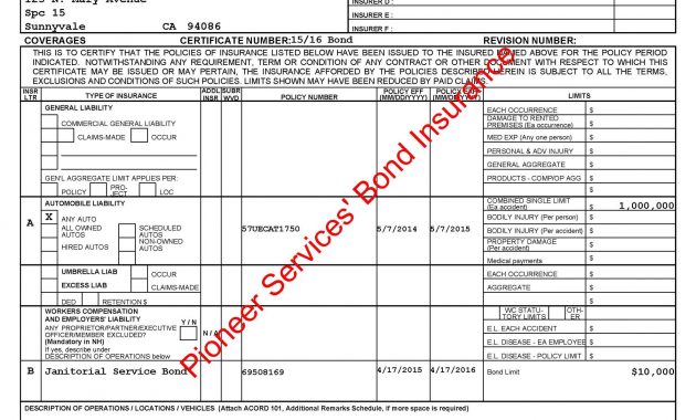 25 New Car Insurance Bond intended for sizing 2550 X 3300