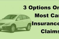 3 Options On Most Car Insurance Claims 2017 Auto Claims Facts for size 1280 X 720