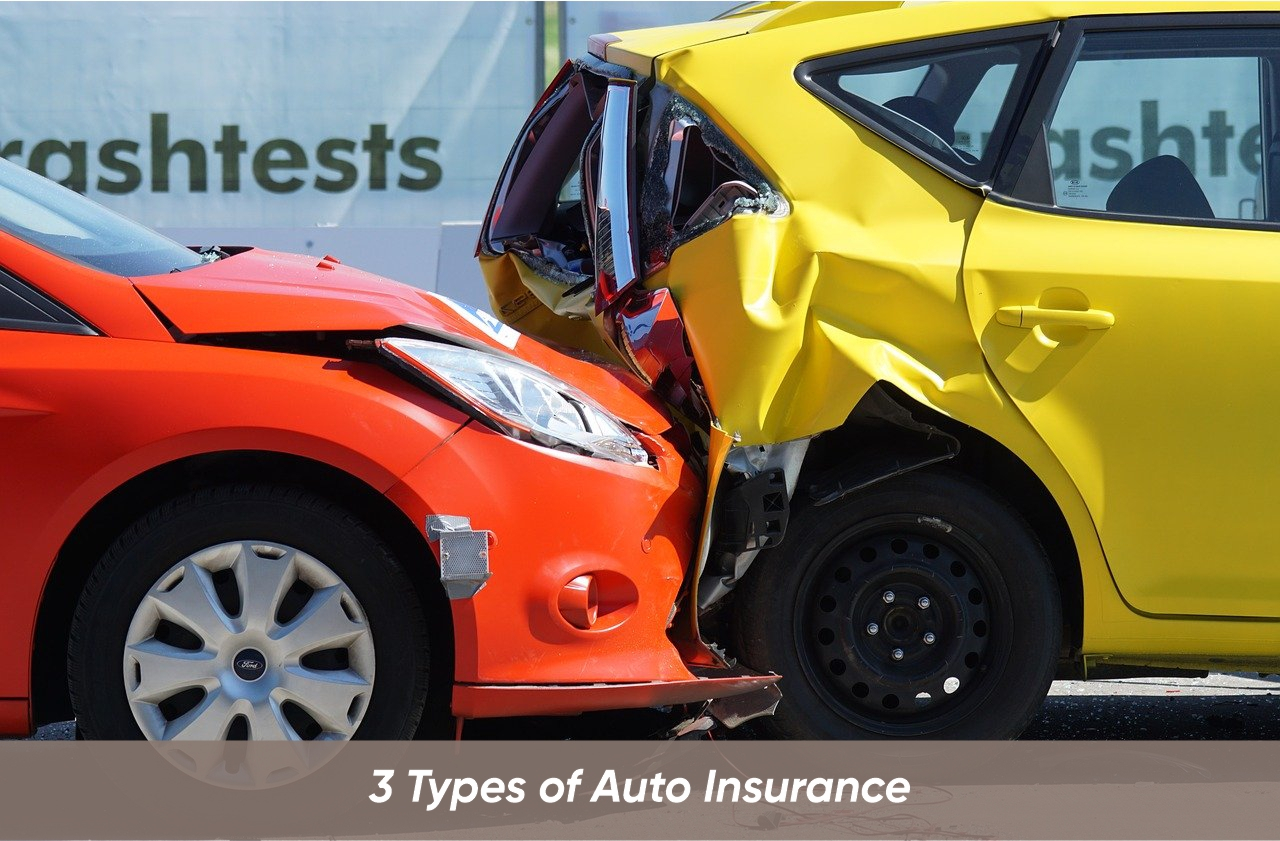 3 Types Of Auto Insurance in measurements 1280 X 841