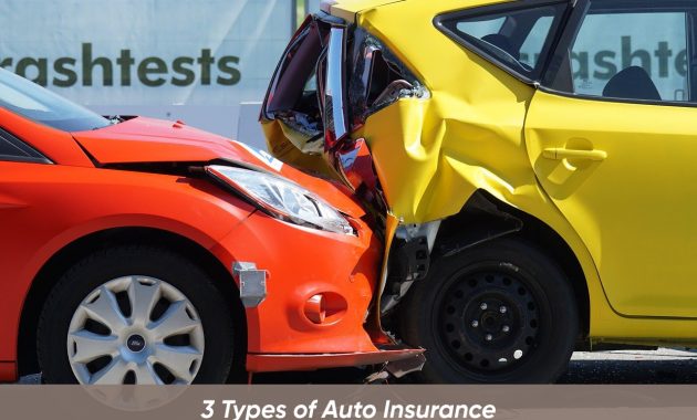 3 Types Of Auto Insurance inside proportions 1280 X 841