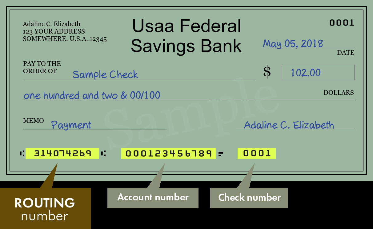 314074269 Routing Number Of Usaa Federal Savings Bank In for measurements 1212 X 744