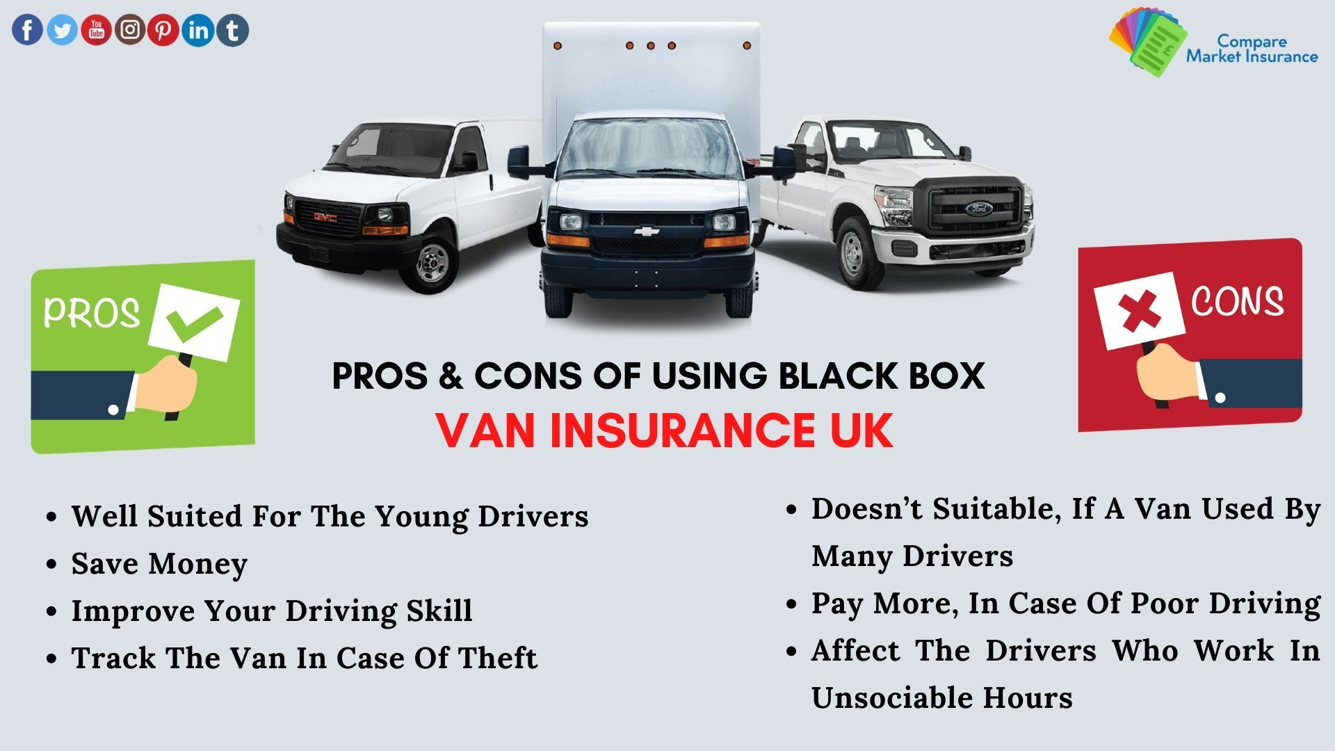 318 Best Insurance Quotes Uk Images In 2020 Insurance regarding proportions 1920 X 1080