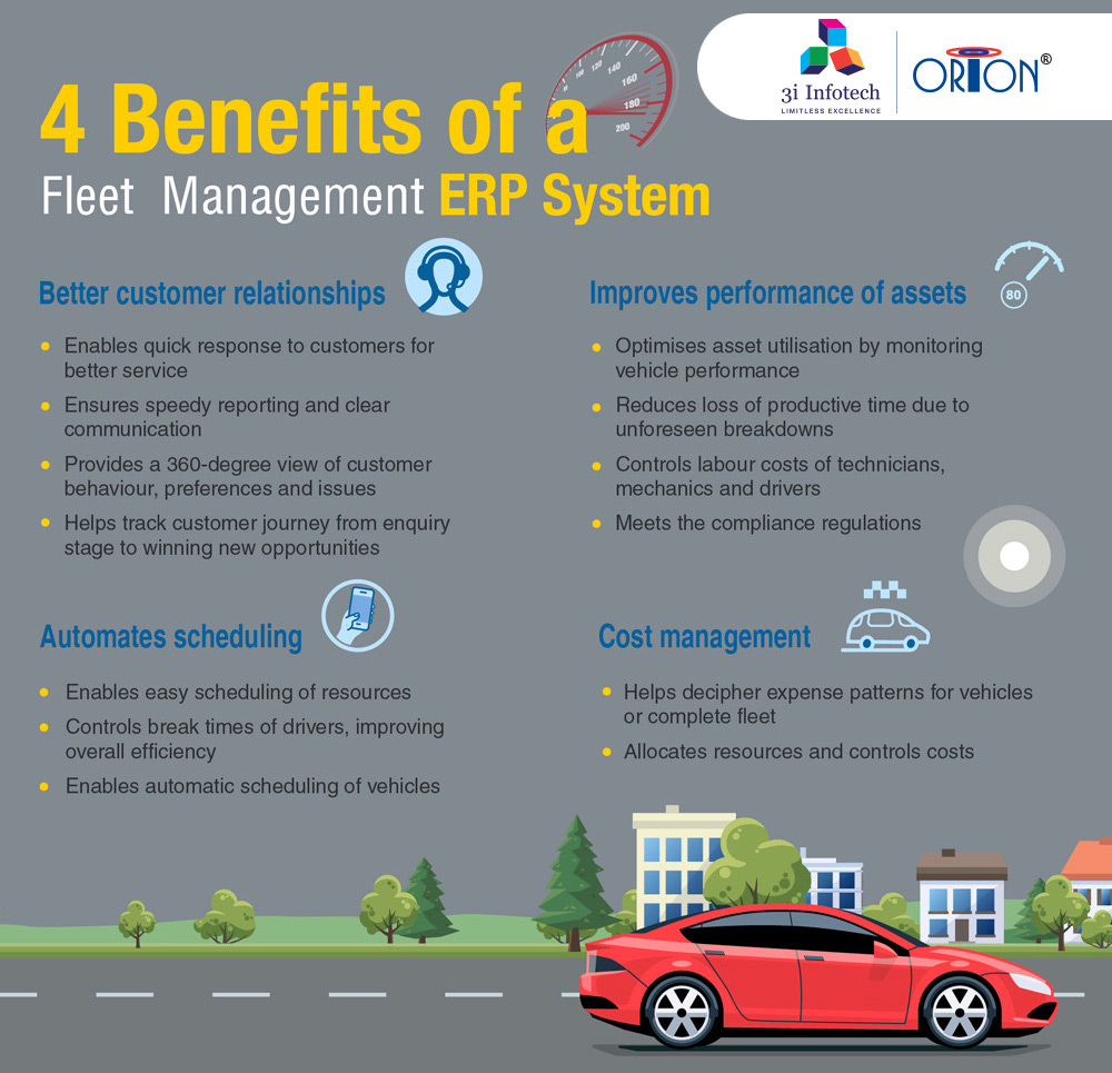 4 Benefits Of A Fleet Management Erp System 3i Infotech throughout proportions 1000 X 965