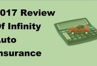 5 Digit Insurance Company Code Infinityhtml regarding measurements 1280 X 720