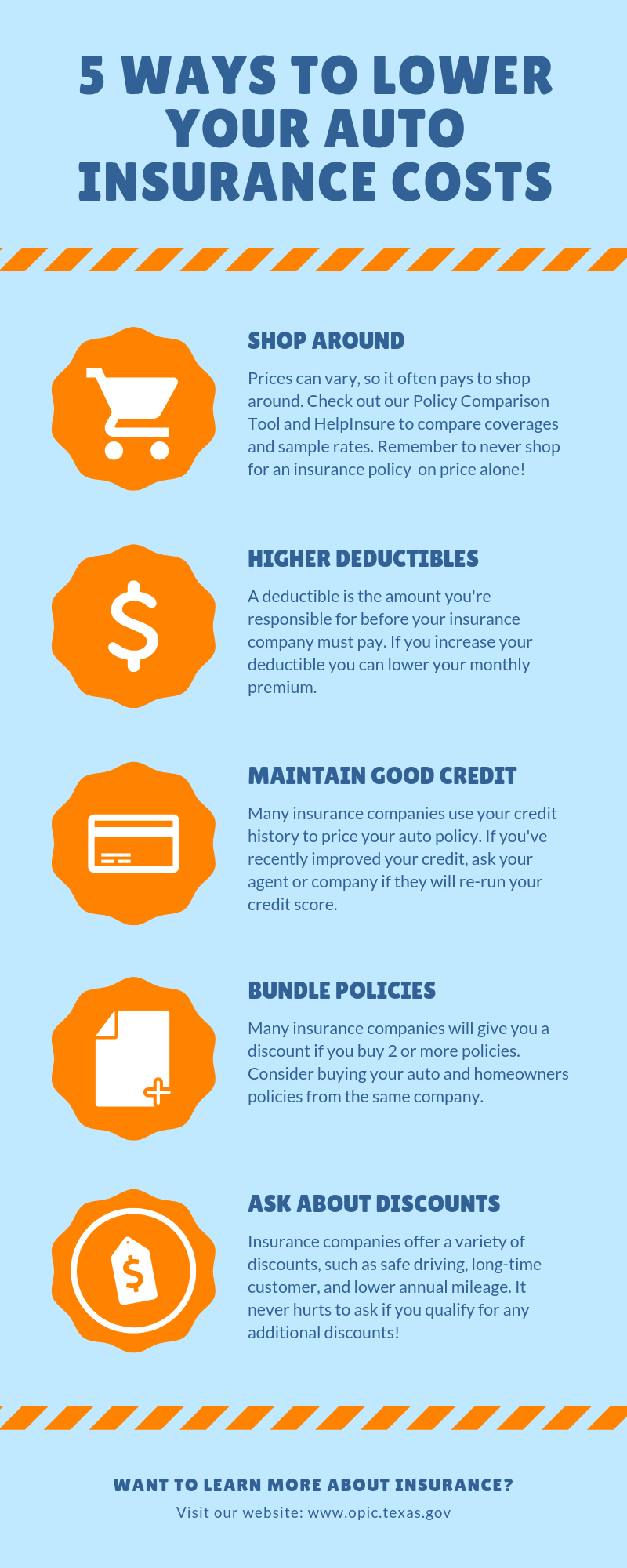 5 Ways To Lower Your Auto Insurance Costs Office Of Public in measurements 800 X 2000