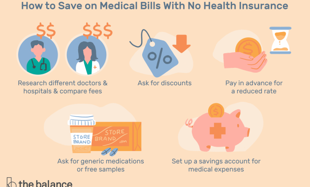 6 Ways To Pay Medical Bills With No Health Insurance throughout size 3000 X 2000