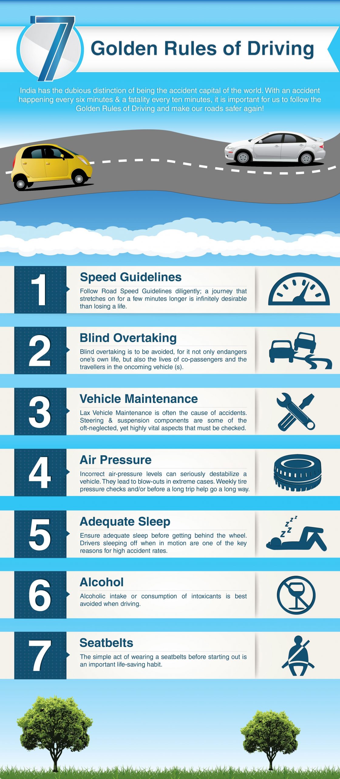 7 Most Important Must Follow Rules And Guidelines For intended for measurements 2467 X 5638