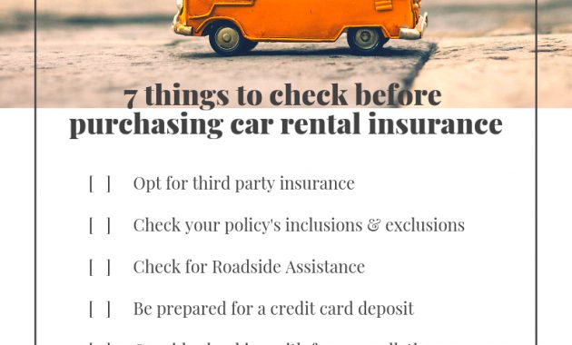 7 Things To Check Before Purchasing Car Rental Insurance intended for size 794 X 1123