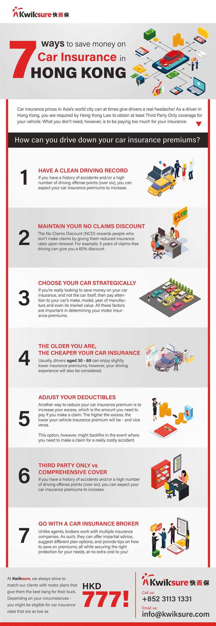 7 Ways To Save Money On Car Insurance In Hong Kong intended for dimensions 1920 X 5550