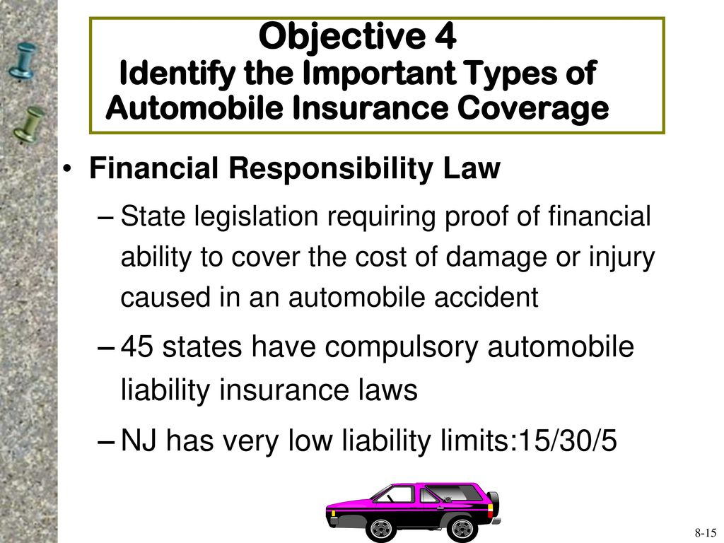 8 Home And Automobile Insurance Ppt Download throughout measurements 1024 X 768