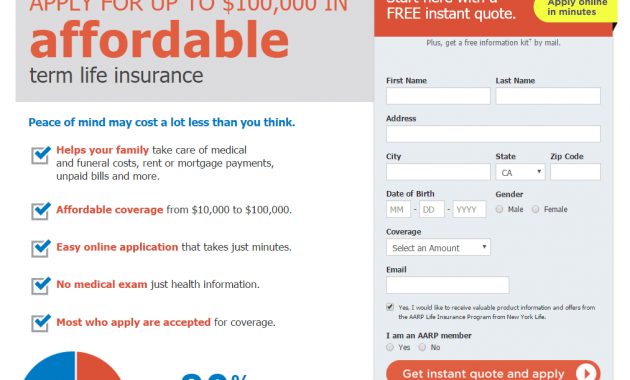 8 Insurance Landing Page Examples That Generate Maximum Leads pertaining to proportions 1013 X 898