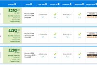 8 Simple Steps Reduced My Car Insurance 57 In Only 20 intended for measurements 1261 X 642