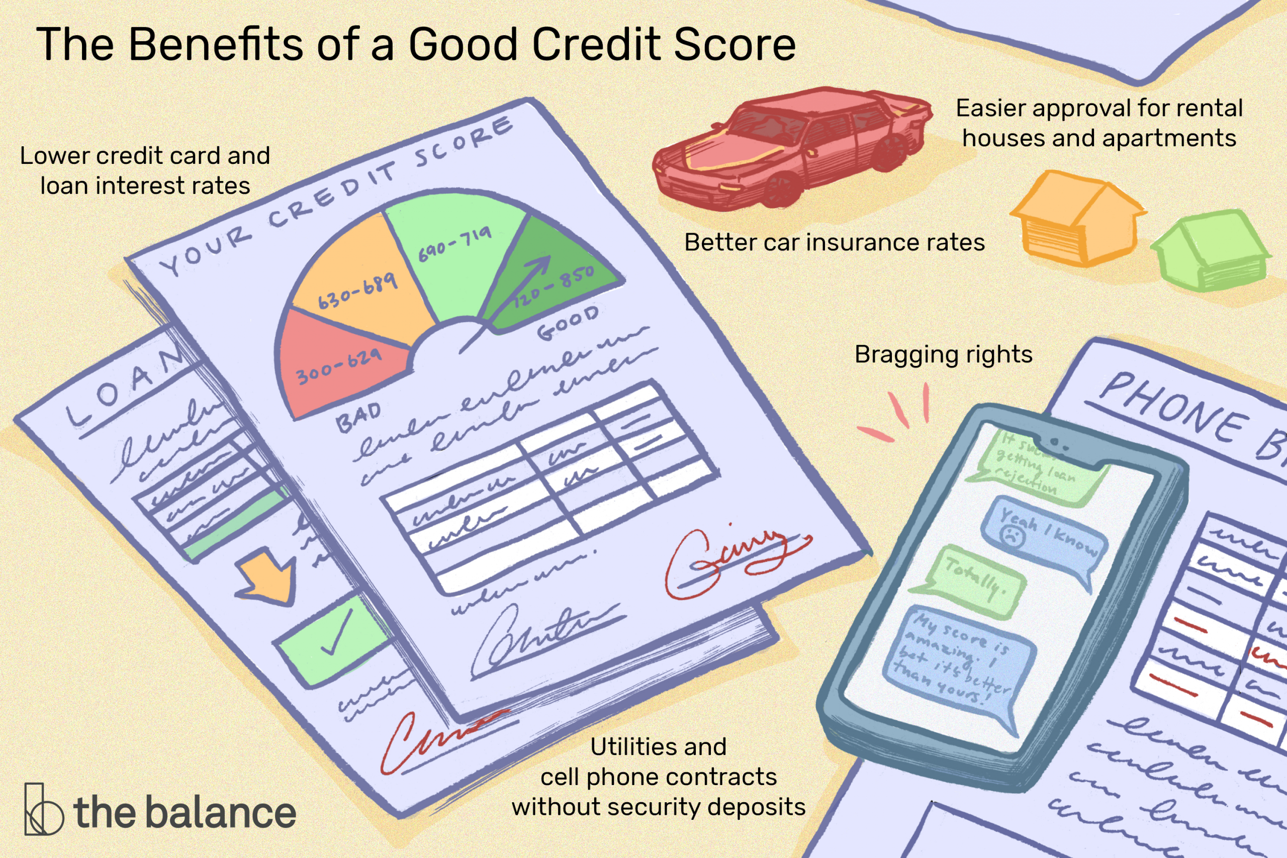 9 Benefits Of Having A Good Credit Score regarding proportions 3000 X 2000