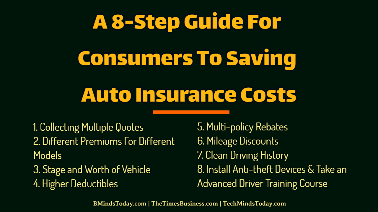 A 8 Step Guide For Consumers To Saving Auto Insurance Costs inside sizing 1280 X 720