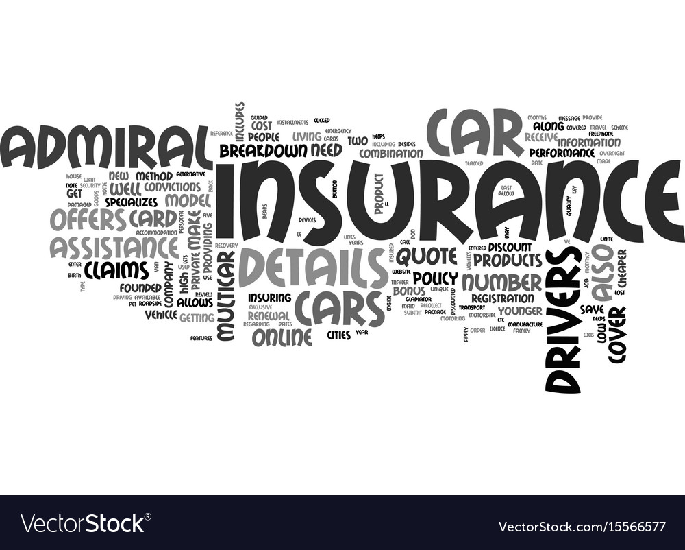 A Review On Admiral Car Insurance Text Word Cloud in proportions 1000 X 802