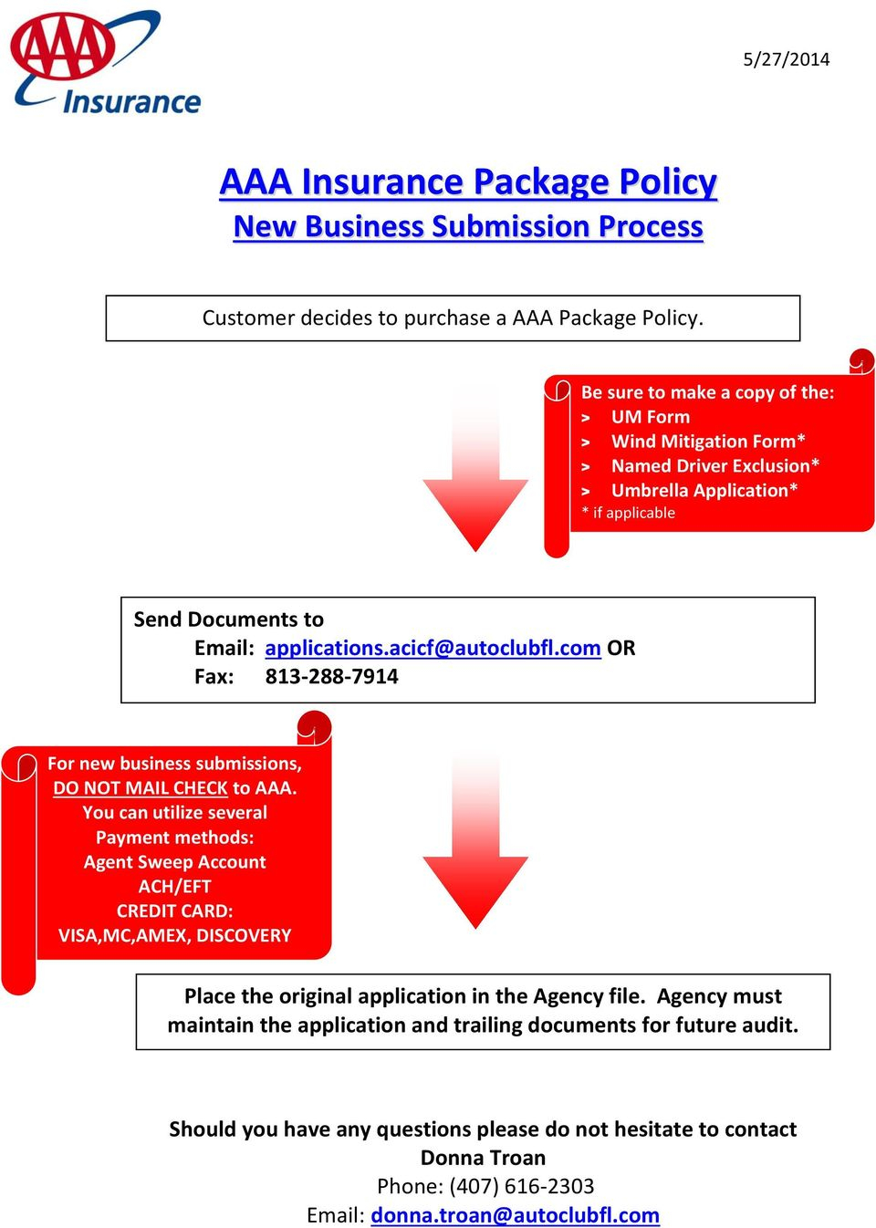 Aaa Insurance Package Policy Training Information Pdf with regard to sizing 960 X 1346