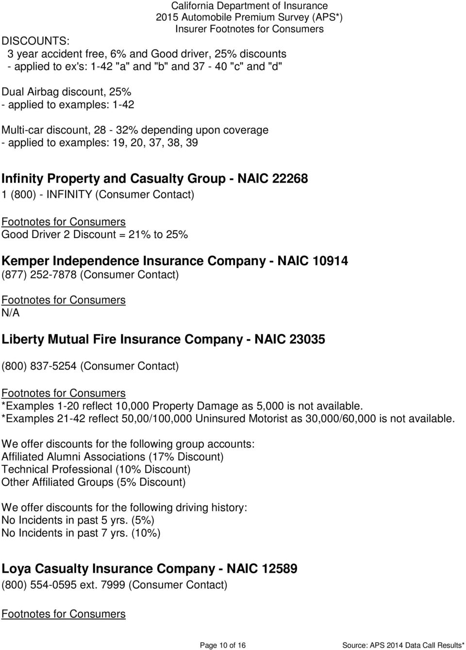 Aaa Interinsurance Exchange Of The Automobile Club Naic within measurements 960 X 1338