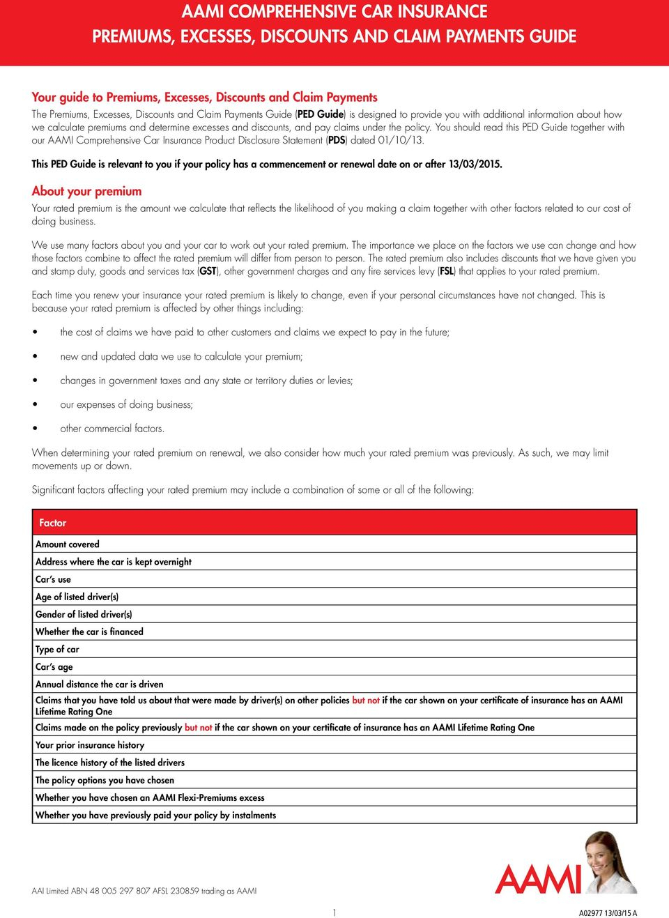 Aami Comprehensive Car Insurance Premiums Excesses intended for sizing 960 X 1317