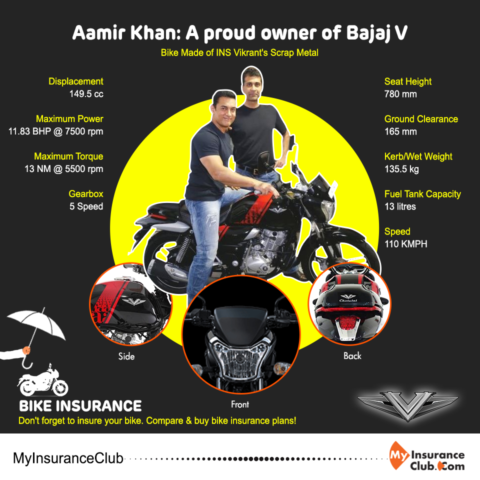 Aamir Khan A Proud Owner Of Bajaj V Bike Made Of Ins in proportions 960 X 960