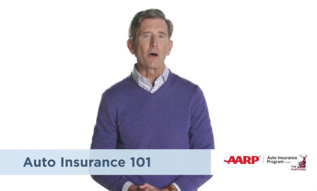 Aarp Auto Insurance 101 pertaining to dimensions 1280 X 720