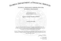 About Us Florida Non Owner Fr44 Insurance pertaining to sizing 2200 X 1698