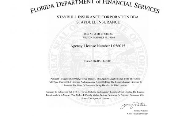 About Us Florida Non Owner Fr44 Insurance pertaining to sizing 2200 X 1698