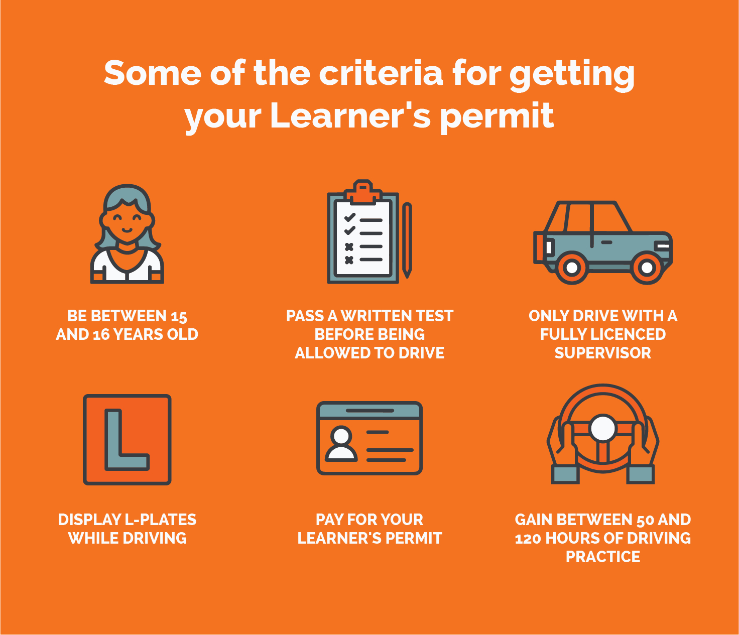 Add A Learner Driver To Your Car Insurance Iselect for proportions 1472 X 1265