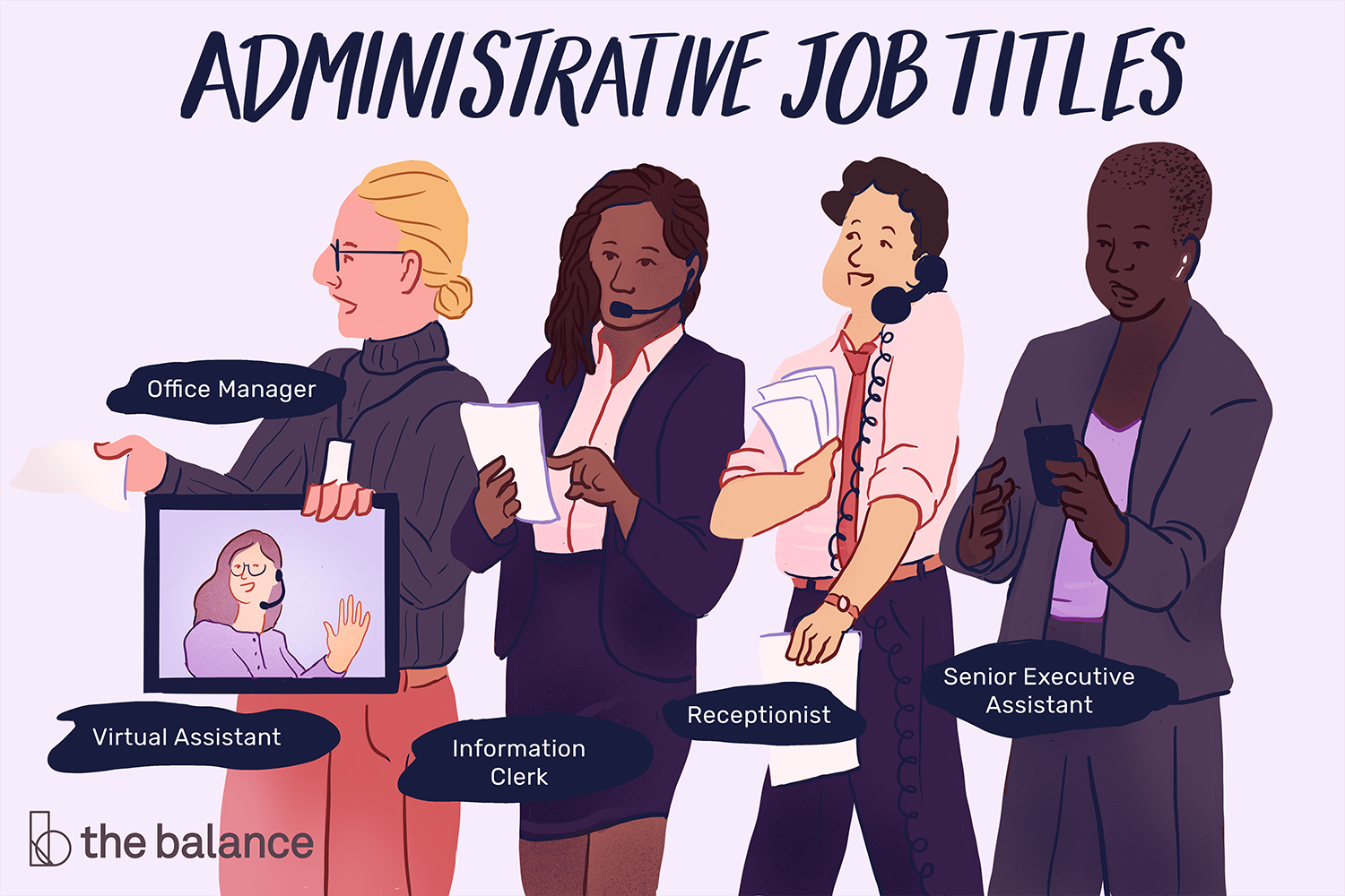 Administrative Jobs Options Job Titles And Descriptions throughout dimensions 1500 X 1000