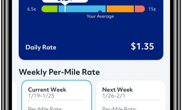 Allstate Fluctuating Ariz Milewise Auto Premiums Weekly for measurements 1248 X 1376